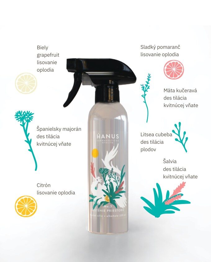 Prírodná sila pre osvieženie a čistotu – No. 3 Čistenie priestoru – 250 ml