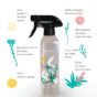 Prírodná sila pre osvieženie a čistotu – No. 3 Čistenie priestoru – 250 ml